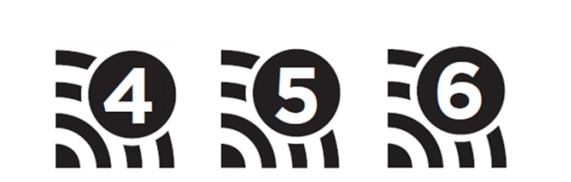 Wi-Fi 6: Wi-Fi Alliance adopts new names & icons for Wi-Fi generations - Wi- Fi NOW Global