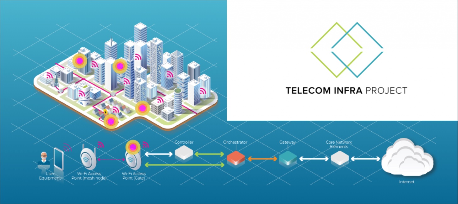 Telecom Infra Project Tip Launches Grand New Vision For Open Source Wi Fi Architecture Wi Fi Now Global