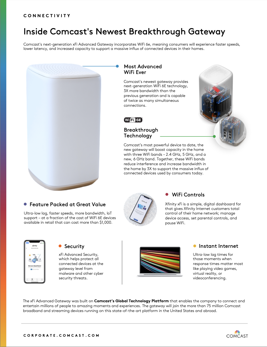 What Is Xfinity xFi? Comcast's Personal WiFi Experience Explained