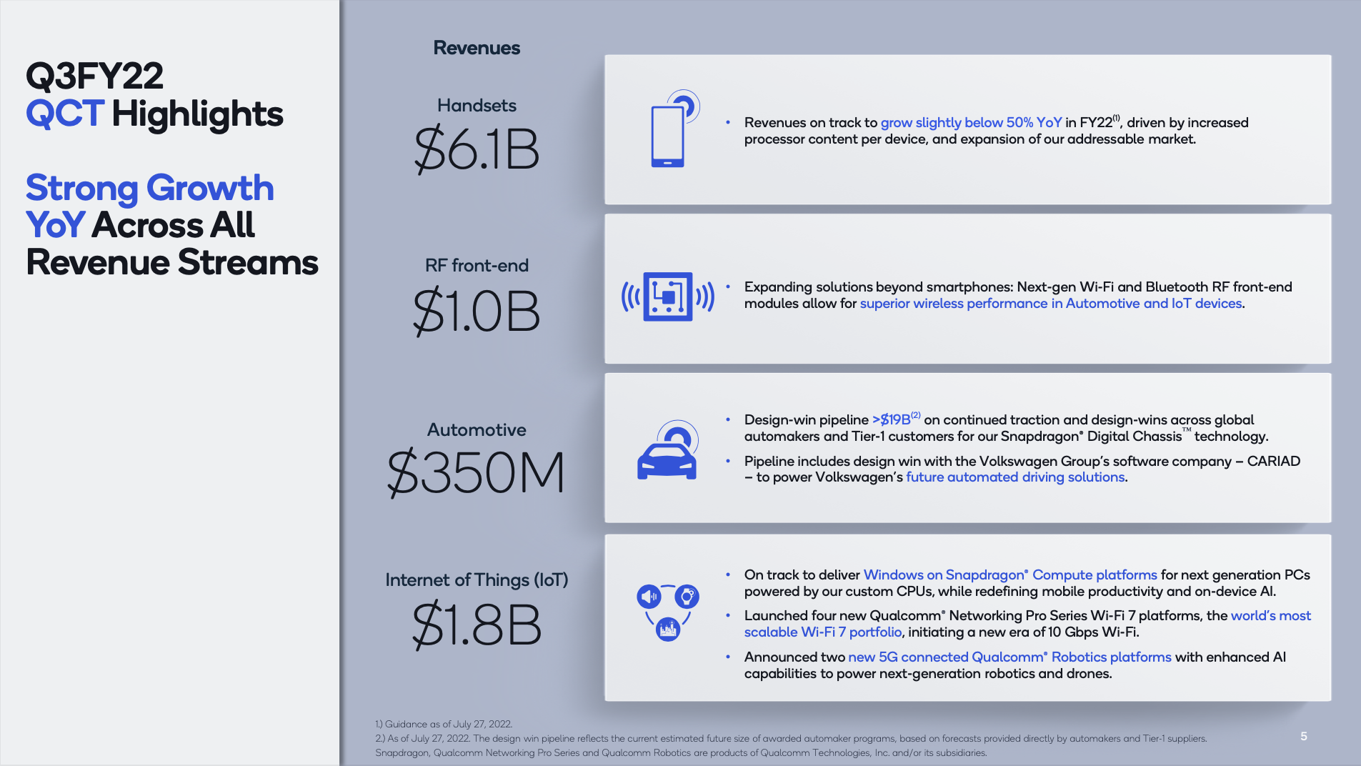 Redefining the future of broadband experience with the Qualcomm