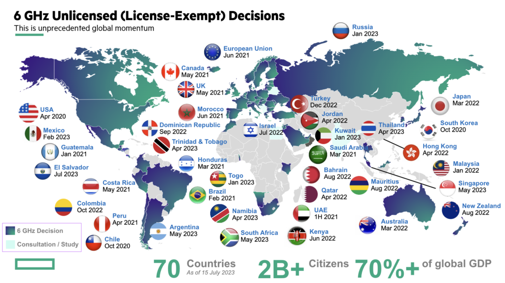 Spectrum regulation: New global 6 GHz decision map - with thanks to HPE ...