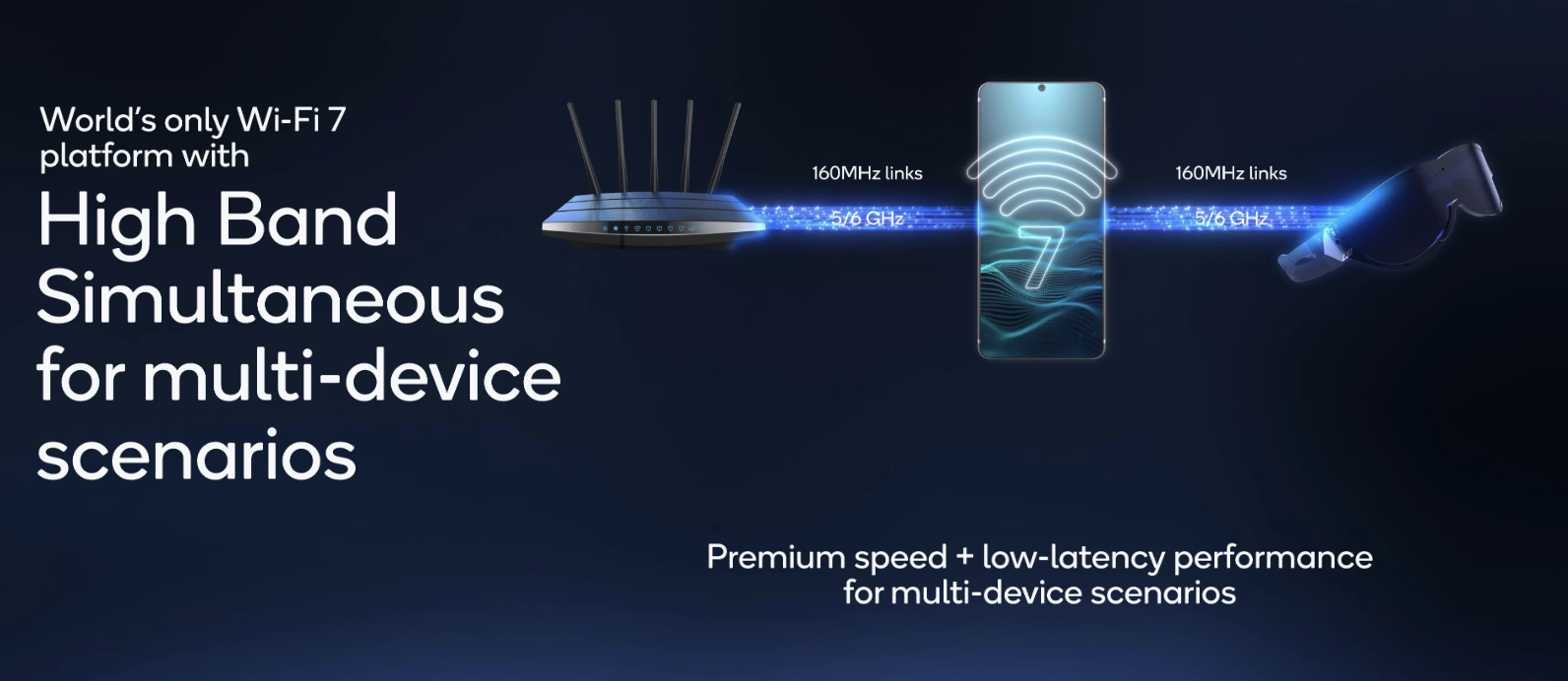 Qualcomm Revolutionizes Home Networking with Wi-Fi 7 Immersive Home  Platforms