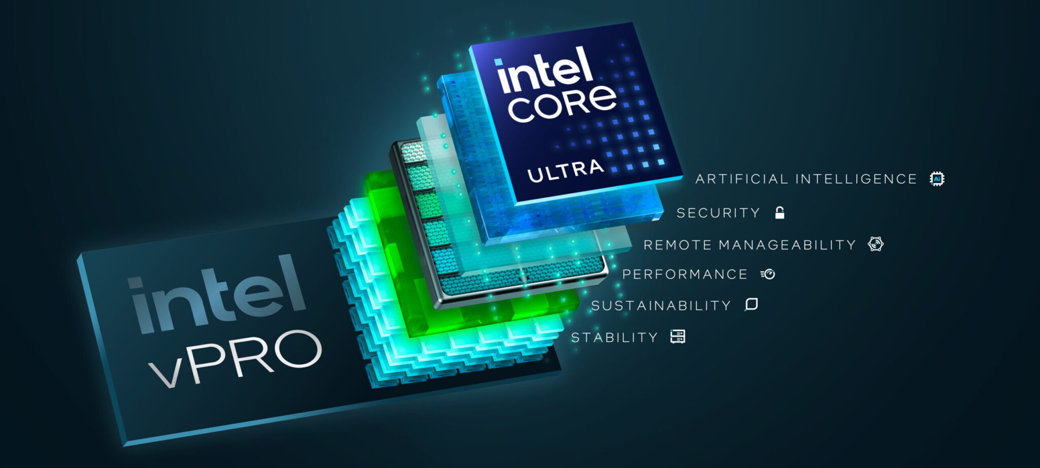 CES: Intel's vPro AI PC platform with Wi-Fi 7 marks transformational ...