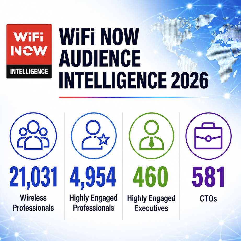 WiFi NOW's audience: One of the largest concentrations of wireless tech leaders in the industry - view the report here